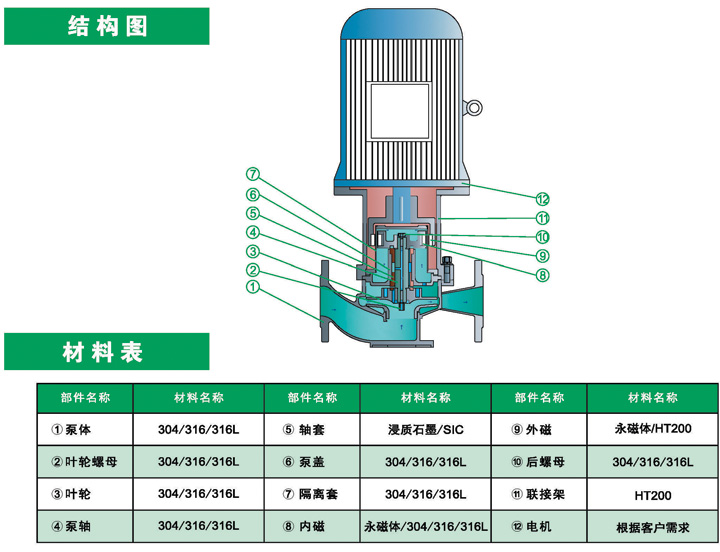 031(05-TCLF)_頁面_1